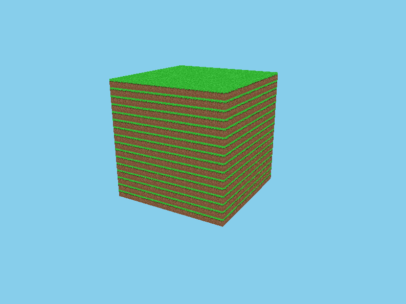 This section isn&rsquo;t easy to visualize so I also made the sky blue.