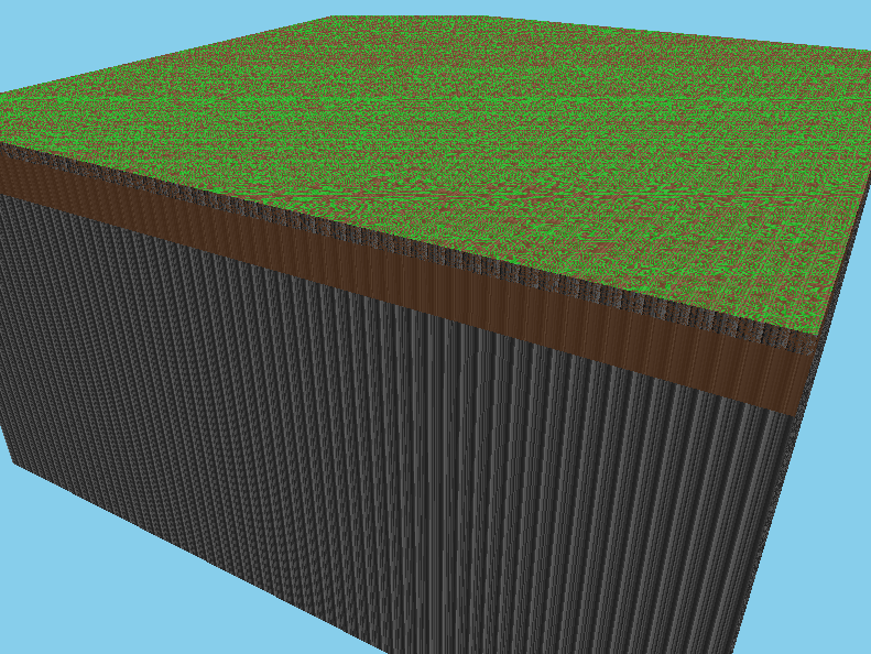 Always double-check your texture coordinates