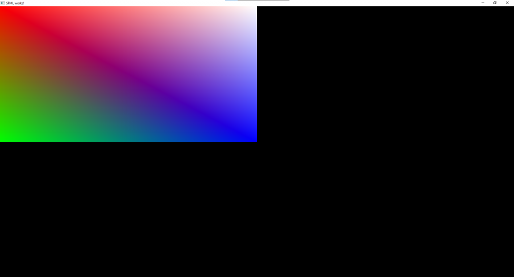 Basic rectangle rendering